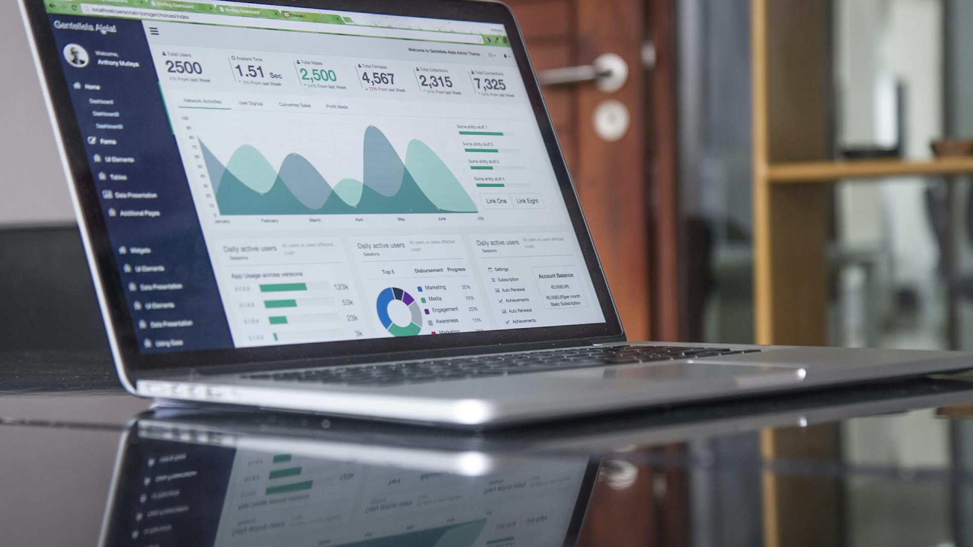 Why segmentation changes everything